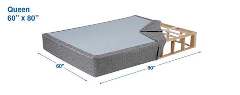 box spring weight distribution|wooden box springs.